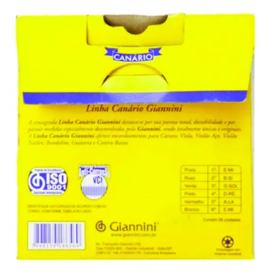 Encordoamento Giannini Violão Genw Nylon Canario